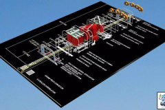 Plano-3D-ubicaciones